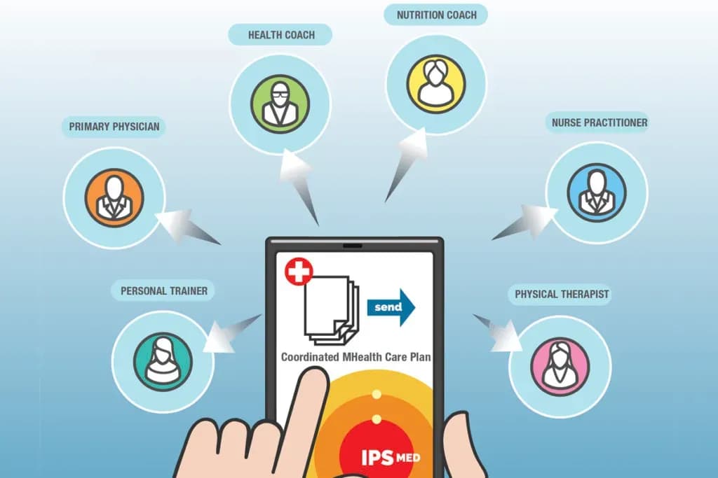 E-Health Applications and Competitive Advantage
