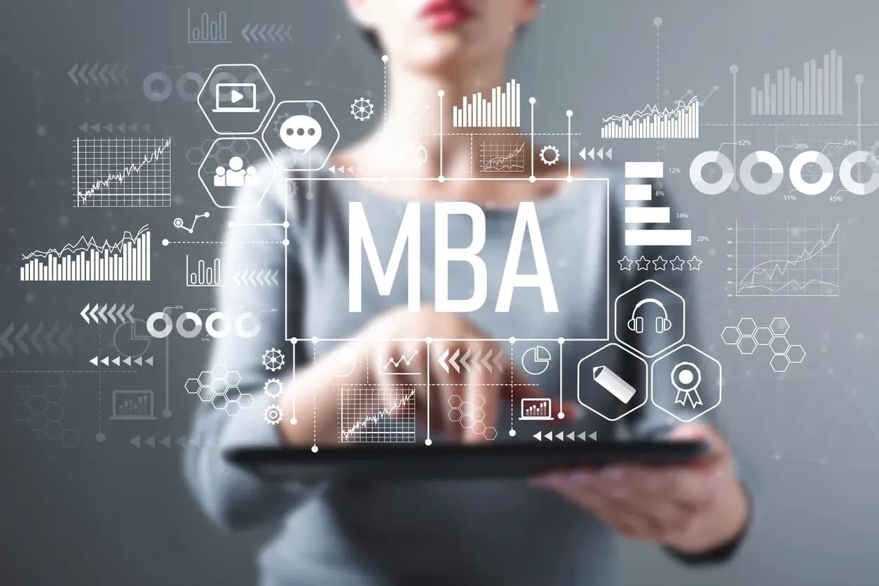 Online MBA in Marketing Malaysia