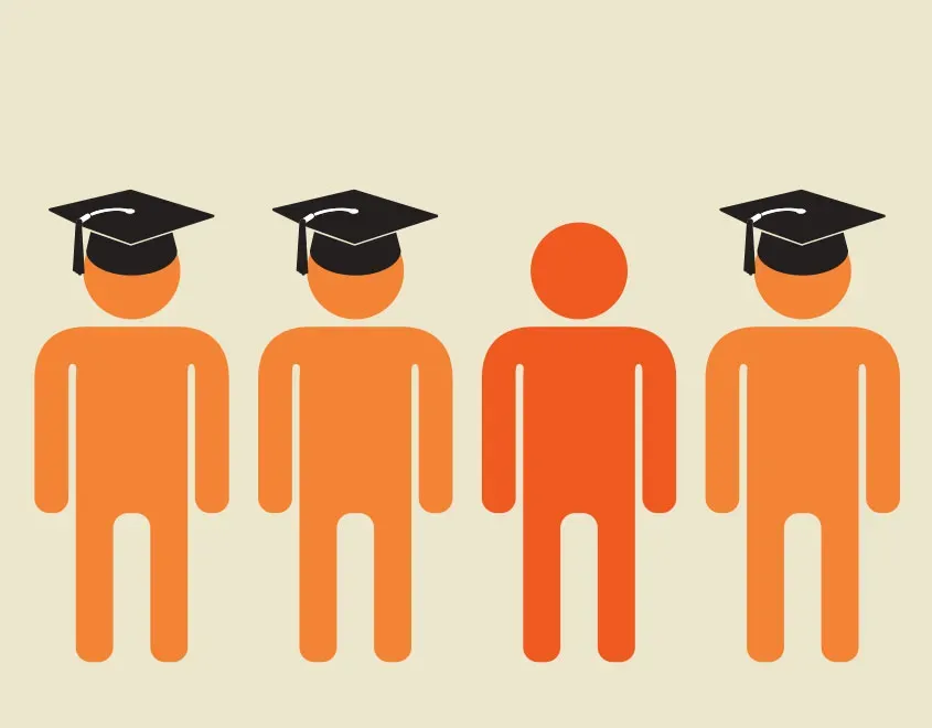 The Dropout Dilemma: A Threat to National Progress