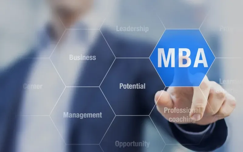 The Role of MBA in Career Development
